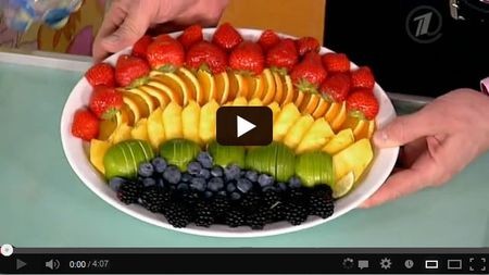 ��������� � ������� �������